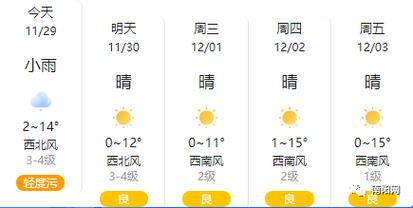 湖南娄底天气预报15天查询 娄底未来40天天气预报查询-第1张图片-其人生活百科