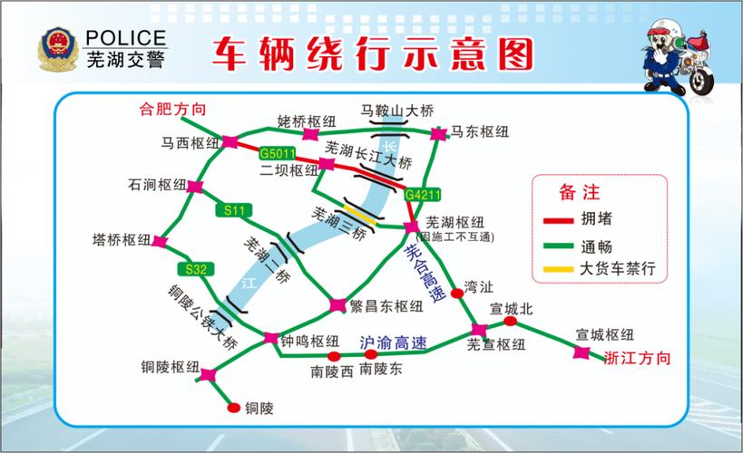 黄牌金杯车北京限行区域 北京黄牌货车限行规定-第1张图片-其人生活百科