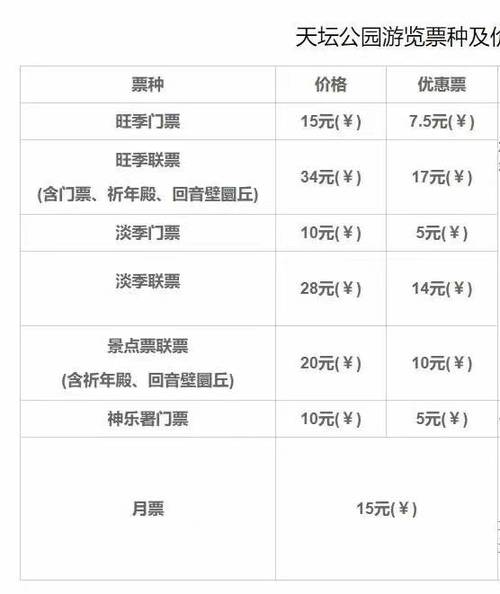 天坛门票多少钱一张2024年 天坛公园门票多少钱一张-第2张图片-其人生活百科