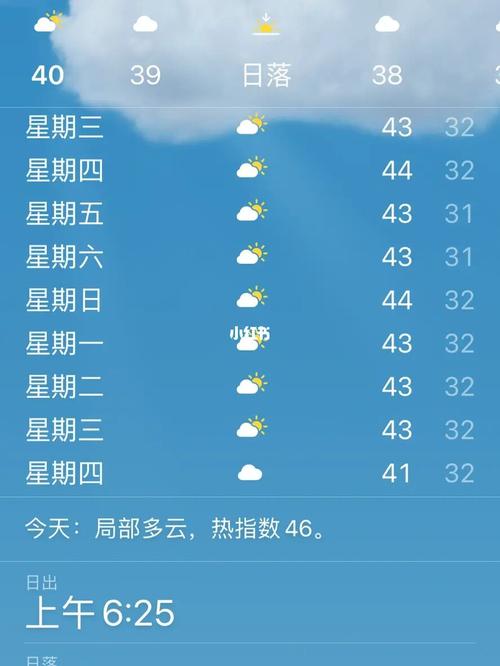 攸县天气预报七天 攸县天气预报一周7天天气-第1张图片-其人生活百科