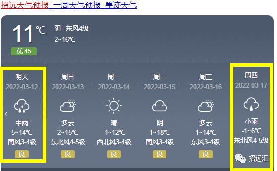 烟台招远天气预报一周 招远天气预报一周天气预报-第1张图片-其人生活百科