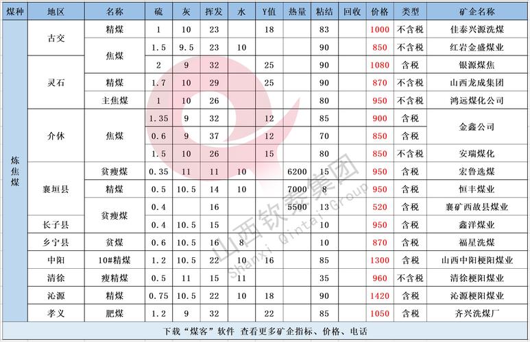 电厂粉煤灰价格多少钱一吨 粉煤灰最新价格多少钱一吨-第1张图片-其人生活百科