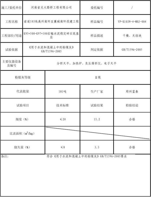 电厂粉煤灰价格多少钱一吨 粉煤灰最新价格多少钱一吨-第2张图片-其人生活百科