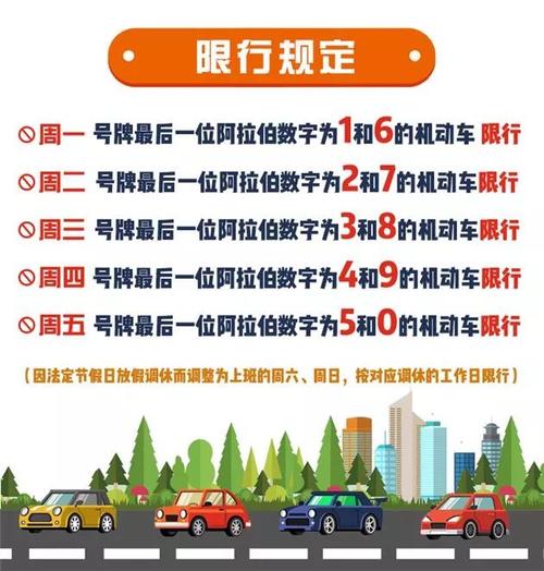 2019郑州单双号限行规则 郑州市单双号限行规定-第1张图片-其人生活百科