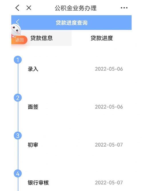 合肥公积金贷款条件及额度一览表 合肥公积金贷款条件及要求2022-第2张图片-其人生活百科