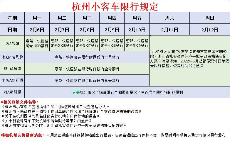 限号时间段几点到几点 杭州晚上限行时间是几点到几点-第2张图片-其人生活百科