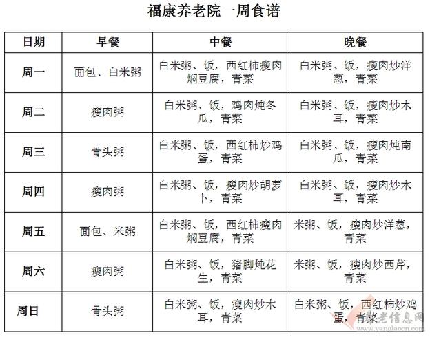 老人的营养餐食谱大全窍门 老年人饮食养生食谱-第1张图片-其人生活百科