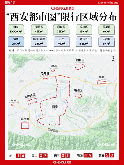 自驾去杭州限行怎么办 外地车牌在西安限行日出行怎么办-第1张图片-其人生活百科