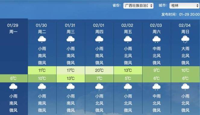 阳朔天气预报15天查询 阳朔天气预报15天-第1张图片-其人生活百科