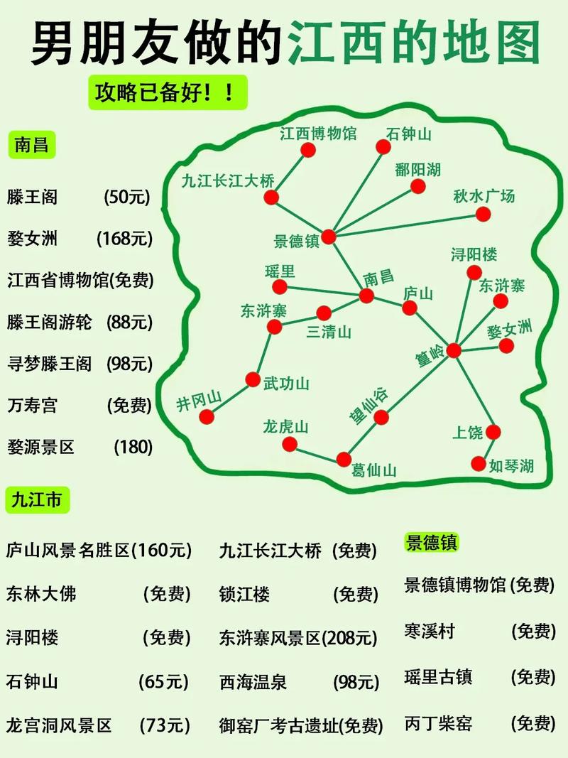 江西旅游攻略最全最好的线路 黄山旅游攻略三日游自由行攻略-第1张图片-其人生活百科