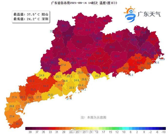 最新顺德天气预报及气象分析-第1张图片-其人生活百科