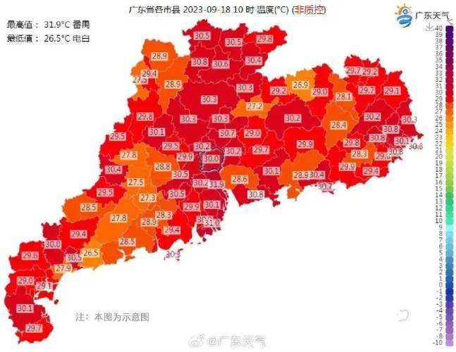 最新顺德天气预报及气象分析-第2张图片-其人生活百科