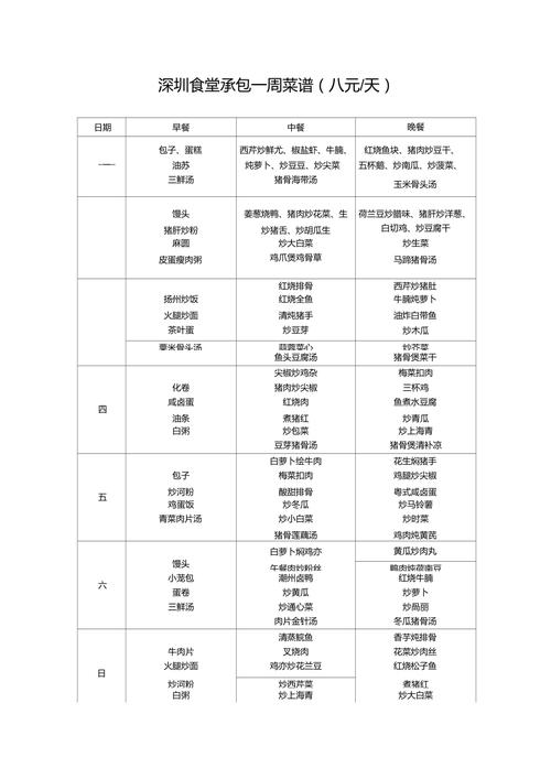 「盛宴呈现：40道硬菜菜谱大全」-第2张图片-其人生活百科