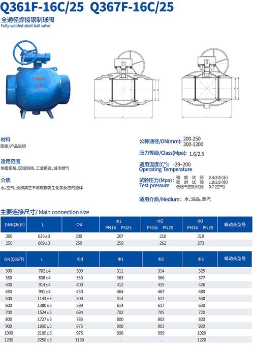 全焊接球阀价格及其影响因素的全面解析-第1张图片-其人生活百科