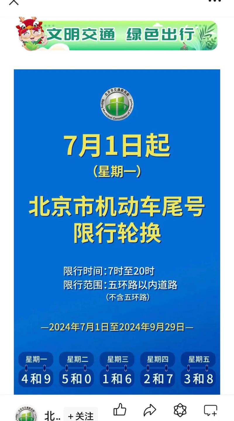 北京周一限行尾号是多少？详解限行规定及其影响-第1张图片-其人生活百科