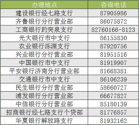 临朐住房公积金：了解、申请、使用全攻略-第1张图片-其人生活百科