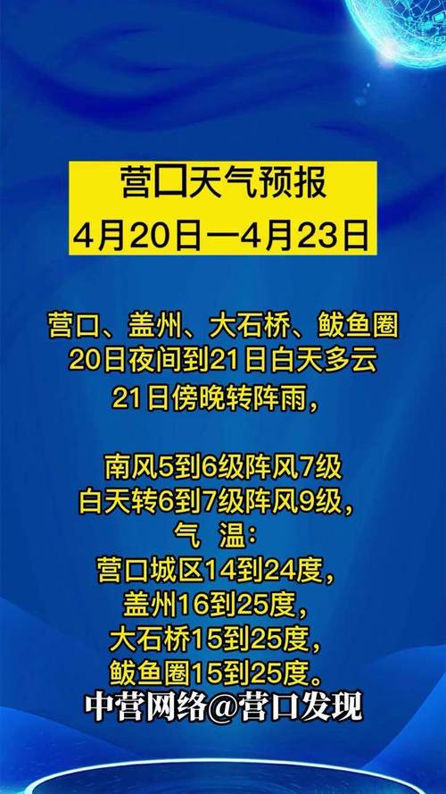 营口鲅鱼圈天气预报及气象分析-第1张图片-其人生活百科