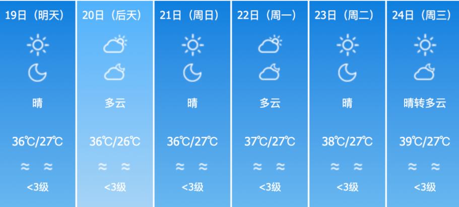 漳州天气：多样性与变化中的气候特点-第1张图片-其人生活百科