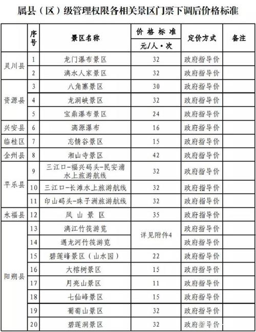 【桂林三日游深度游，超值旅游团报名及价格解析】-第1张图片-其人生活百科