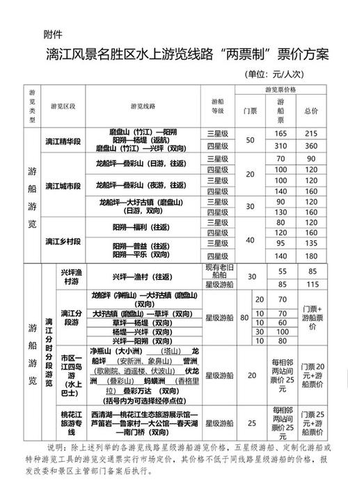 【桂林三日游深度游，超值旅游团报名及价格解析】-第2张图片-其人生活百科