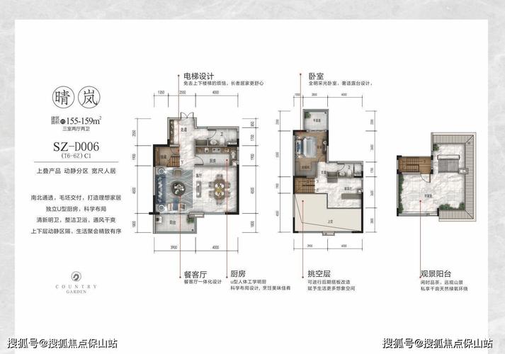 碧桂园小区房价分析与展望-第2张图片-其人生活百科