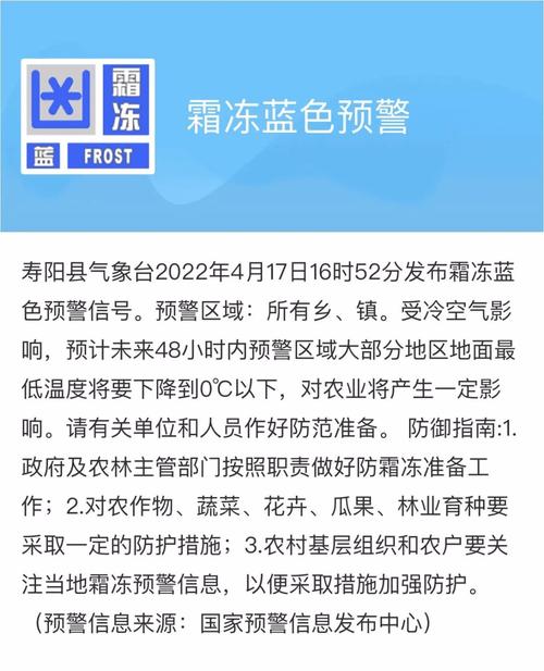 寿阳天气预报——掌握最新气象信息，为您的生活出行保驾护航-第2张图片-其人生活百科