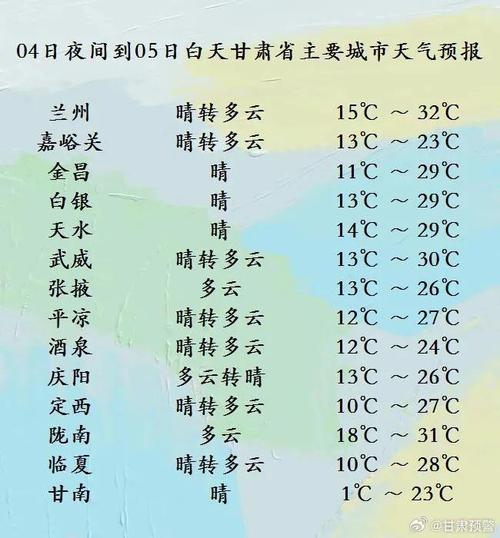 武川天气预报及气象分析-第2张图片-其人生活百科