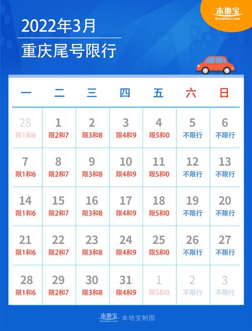 【标题】关于最新限号通知的详细解读与指南-第1张图片-其人生活百科