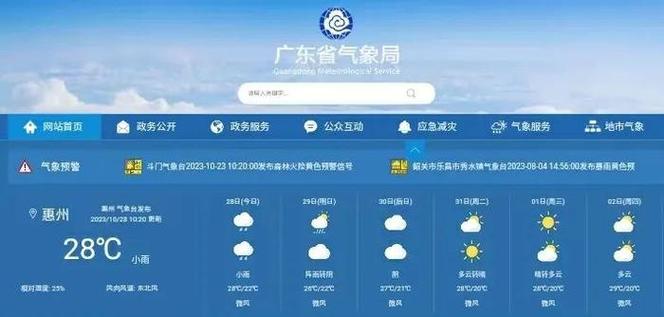 【惠州天气预报详解：气象动态及未来趋势分析】-第1张图片-其人生活百科