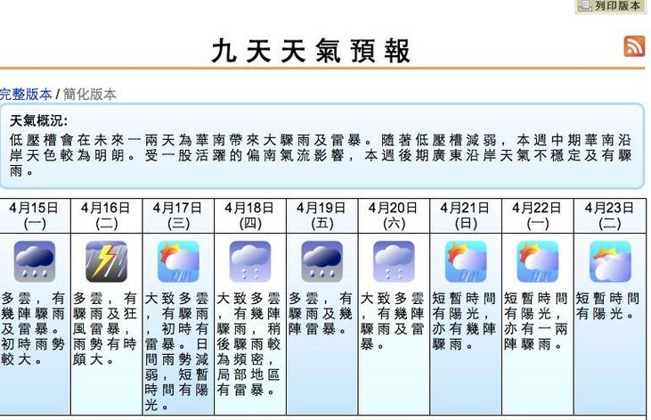 香港未来一周天气预报及分析-第1张图片-其人生活百科