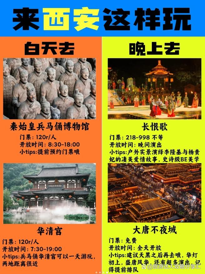 西安兵马俑门票价格详解：了解兵马俑之旅的门票费用-第1张图片-其人生活百科