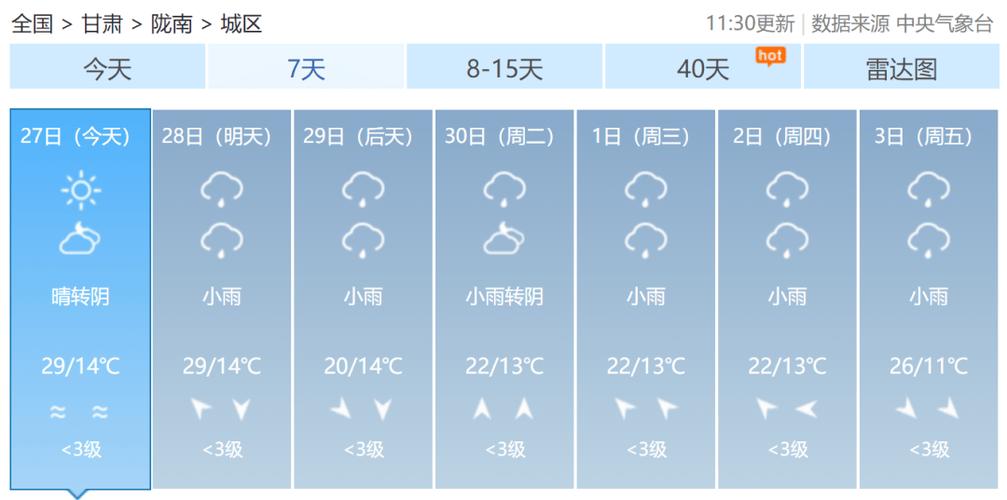 德化天气预报及气象分析-第1张图片-其人生活百科