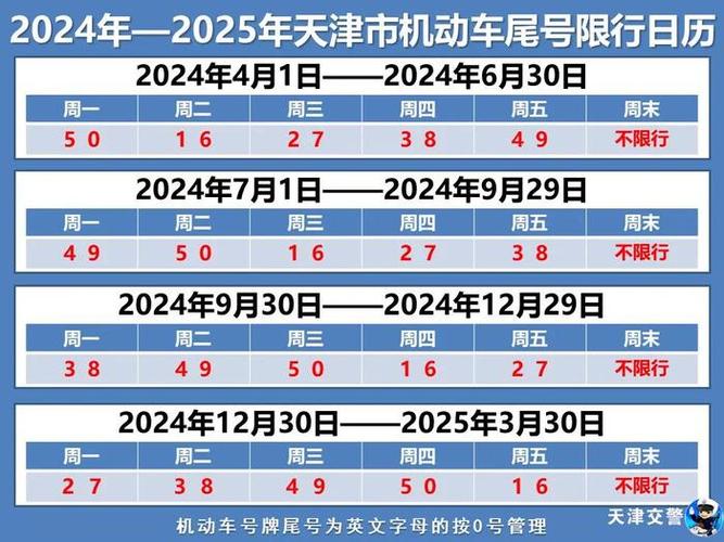 单双号限行时间的实施细节及其影响分析-第1张图片-其人生活百科