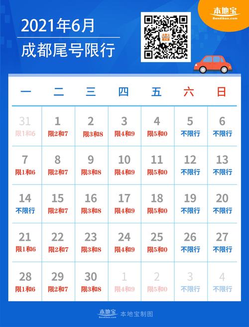 成都今日限行时间最新通知及详细解读-第2张图片-其人生活百科
