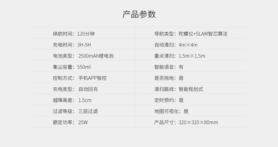 智能扫地机器人价格分析：从入门款到高端机型的市场定位与选购建议-第2张图片-其人生活百科