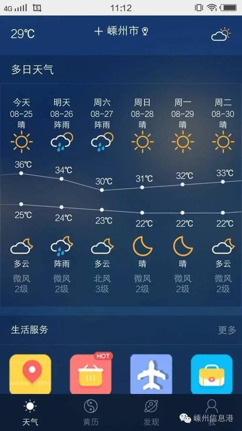 【嵊州天气预报及生活指南】-第2张图片-其人生活百科