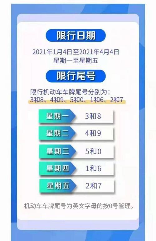 保定市2023年最新限号时间公告及解读-第2张图片-其人生活百科