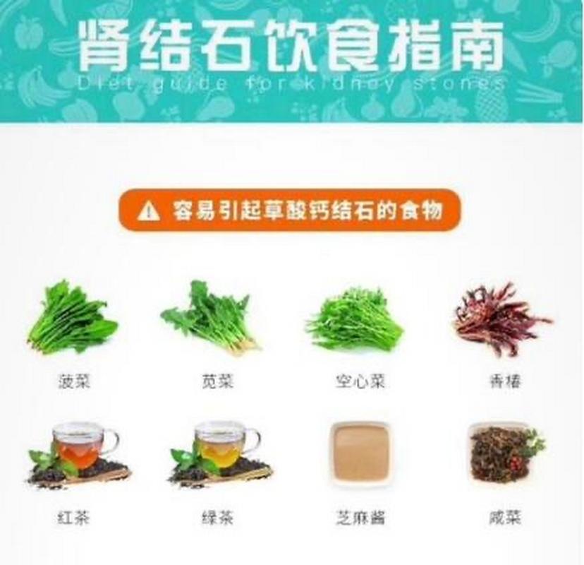 《结石患者饮食指南：吃什么对结石康复有益？》-第1张图片-其人生活百科