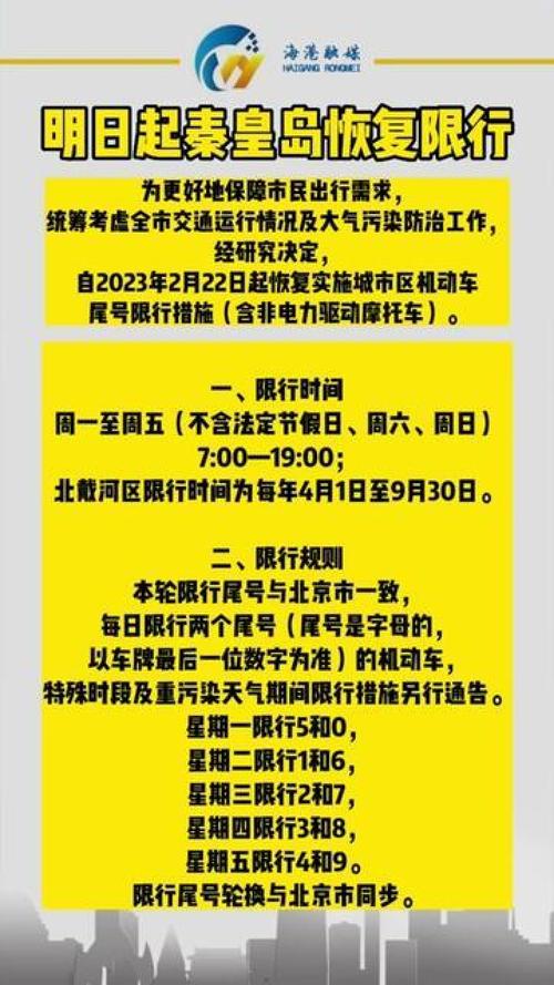 秦皇岛市车辆限号时间表（2023年最新版）详解-第1张图片-其人生活百科