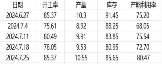 昆明工字钢价格分析与市场趋势预测-第1张图片-其人生活百科