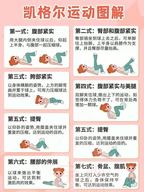 剖腹产后恢复与同房时机：全面解读产后妈妈须知-第2张图片-其人生活百科