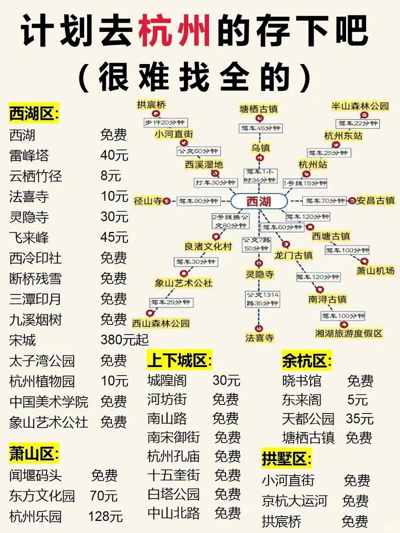 杭州京杭大运河游玩全攻略：探索千年运河的魅力之旅-第1张图片-其人生活百科