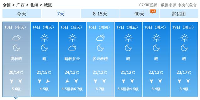 探寻北海道天气的奥秘：从温和到变幻莫测-第1张图片-其人生活百科