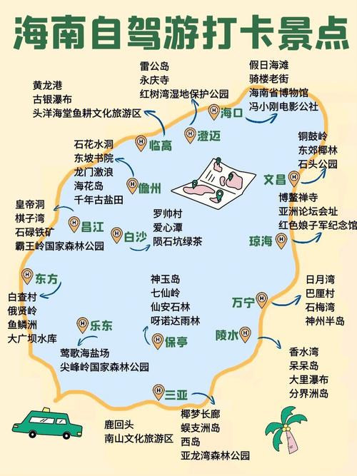 【海南环岛高铁自由行旅游攻略：高铁游遍全岛美景】-第1张图片-其人生活百科