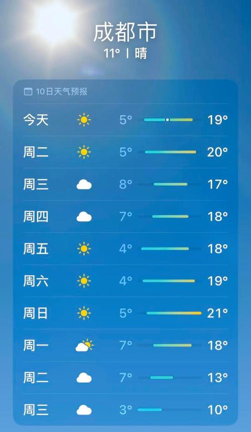 【四川省天气变化概况及影响因素解析】-第1张图片-其人生活百科