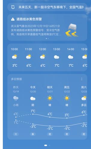 义县天气预报详解及天气变化分析-第1张图片-其人生活百科