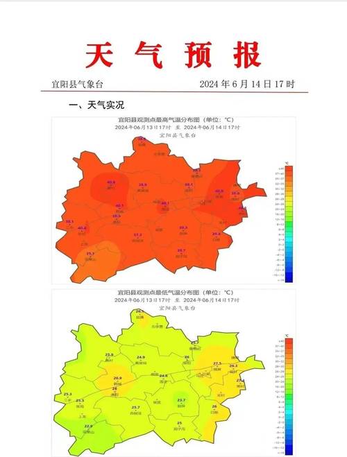 【标题】：查天气——轻松获取最新天气预报信息-第1张图片-其人生活百科