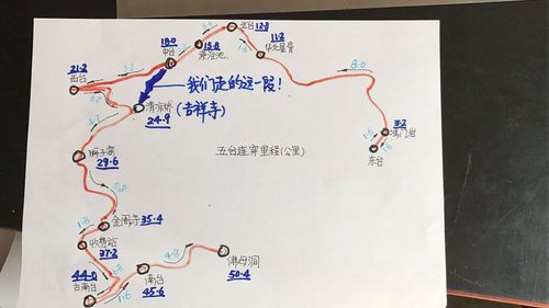 揭秘坐火车去五台山的最佳路线攻略-第1张图片-其人生活百科