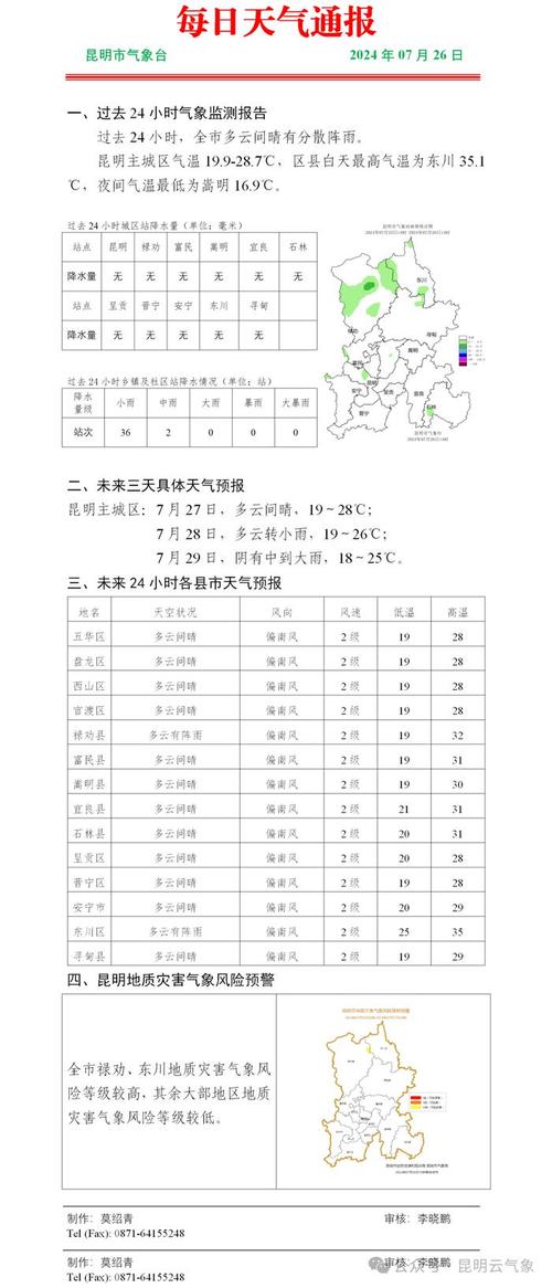 红原天气预报：天气状况分析与未来趋势预测-第1张图片-其人生活百科