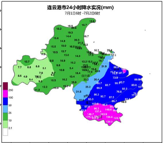 灌南天气：气象概况与多变季节的应对策略-第1张图片-其人生活百科